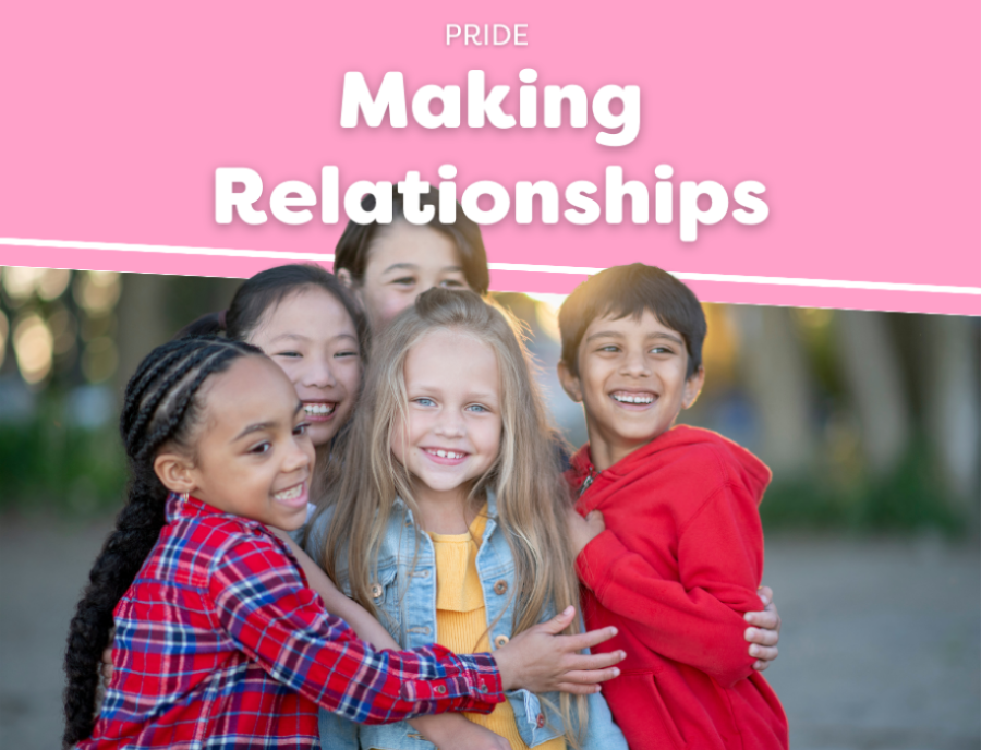 The Power of Positive Relationships! - Early Years Resources